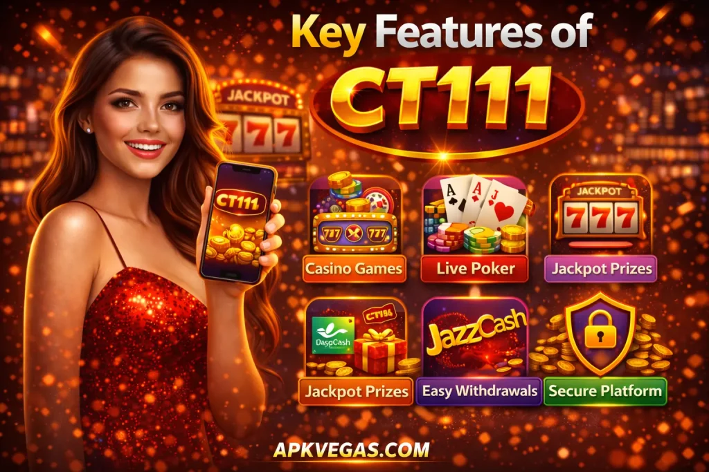 features of CT111 Game