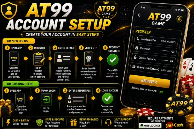 at99 login